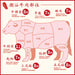 Local Teochew Beef Hot Pot Plate - Chuck Flap Tail  (1pack)